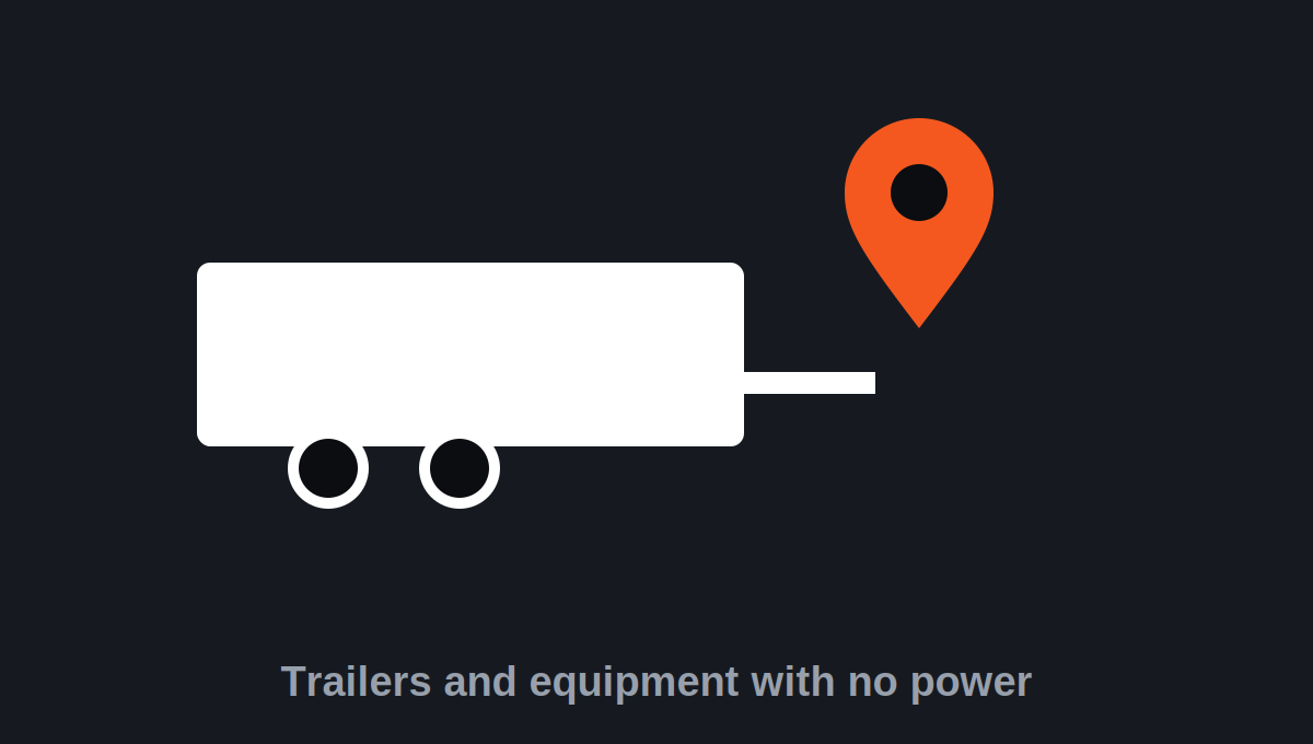 asset and trailer tracking protecting what isnt powered