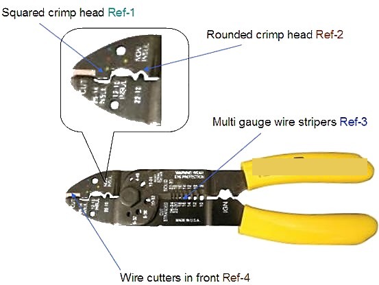 crimpers